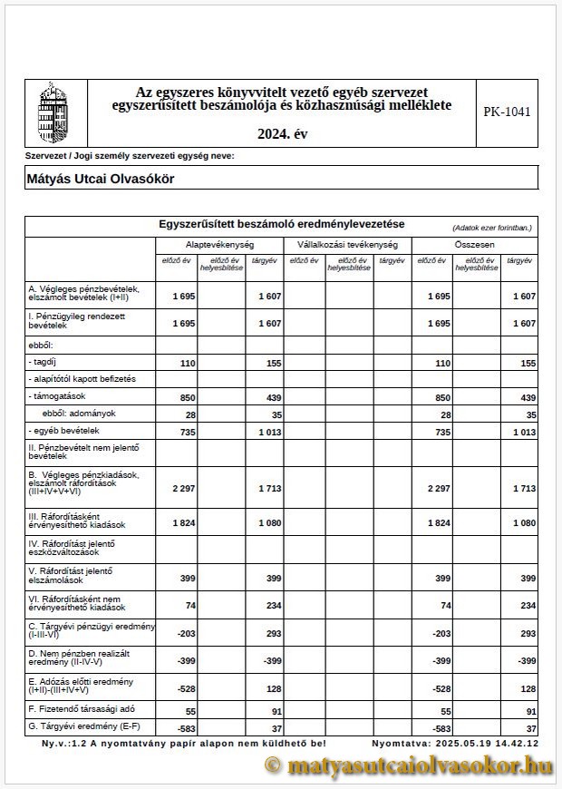 Az egyszeres könyvvitelt vezető egyéb szervezet egyszerűsített beszámolója és közhasznúsági melléklete - 2024. év, 4/8 oldal. Előnézeti kép.