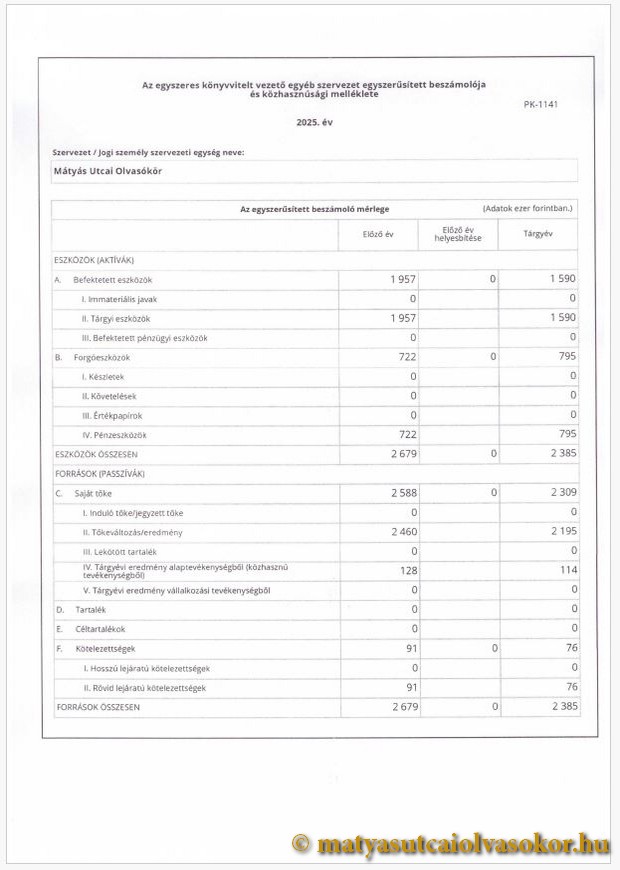 Az egyszeres könyvvitelt vezető egyéb szervezet egyszerűsített beszámolója és közhasznúsági melléklete - 2025. év, 3/10 oldal. Előnézeti kép.