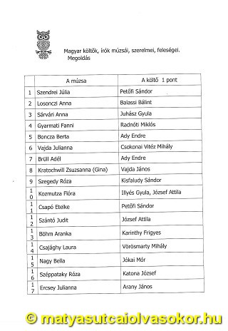Az egyik feladvány megoldó kulcsa.